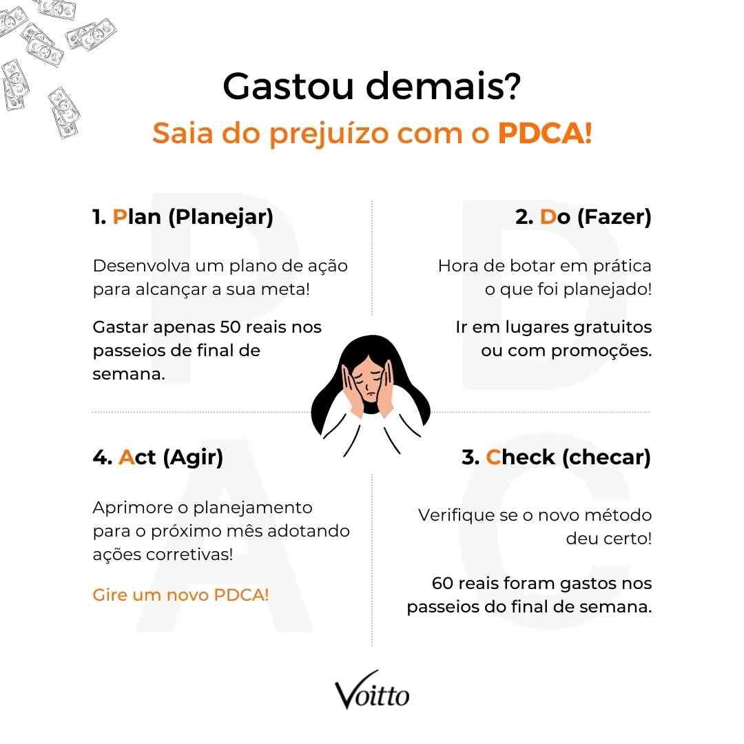 Aprenda a otimizar seu conteúdo visual no Instagram com programação eficiente