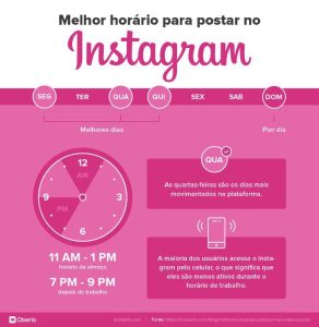 Descubra o horário ideal para postar foto no Instagram hoje!