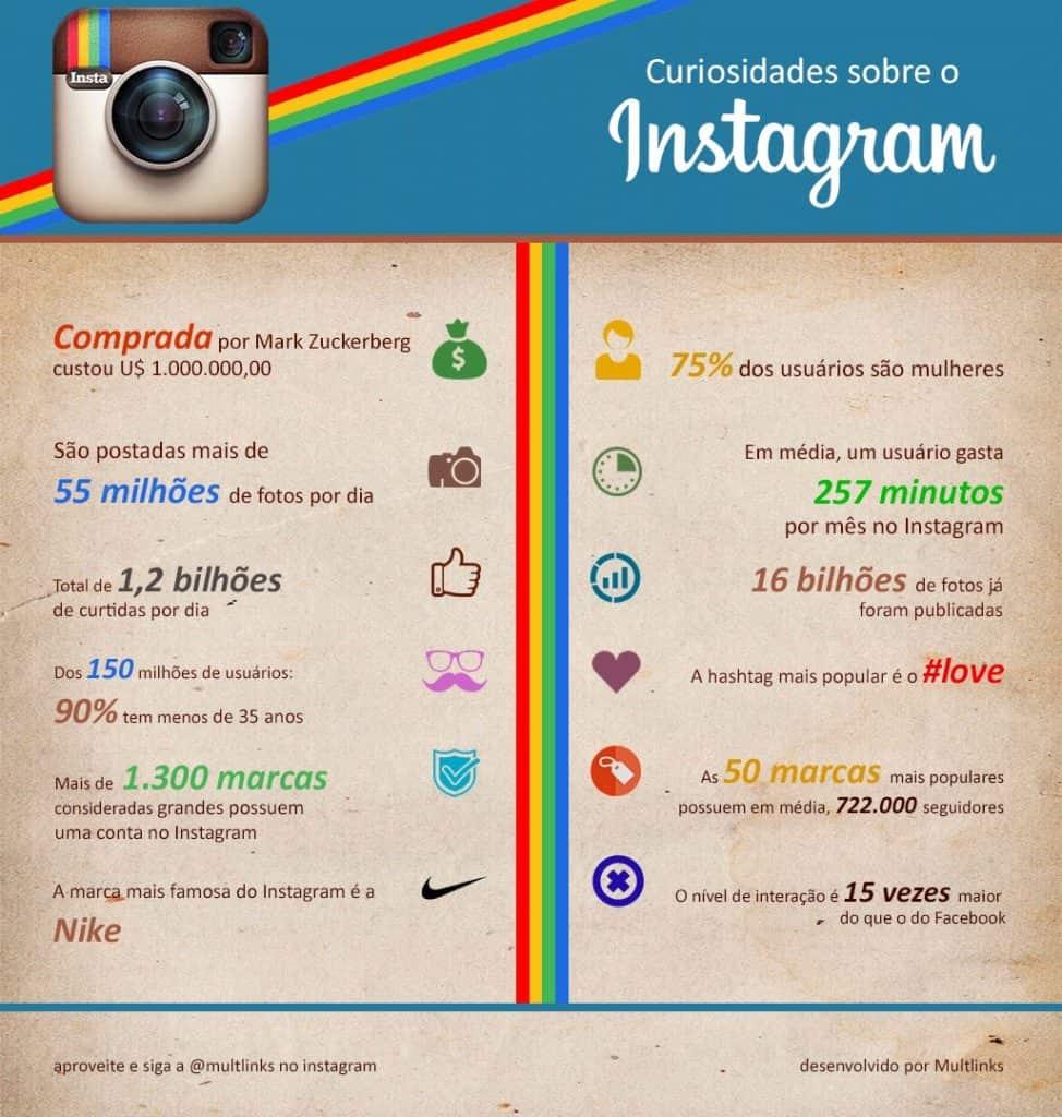 Estratégias para‍ Refinar ‌Suas Pesquisas no ⁤Instagram