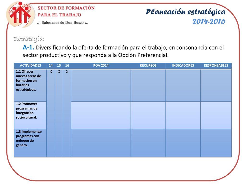 Os horários ‌estratégicos para engajamento no Instagram