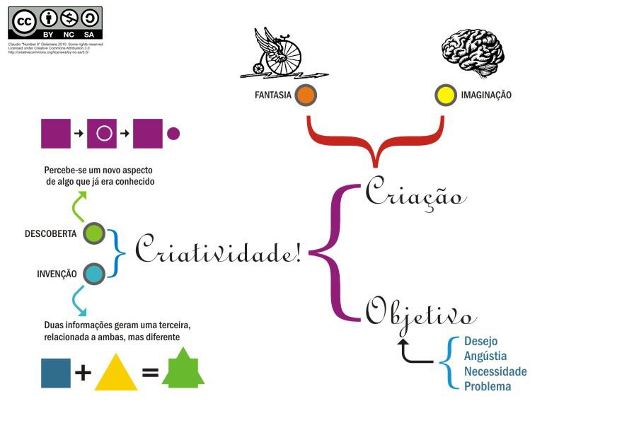 Descubra técnicas criativas⁢ para incrementar suas fotos nos stories do⁢ Instagram